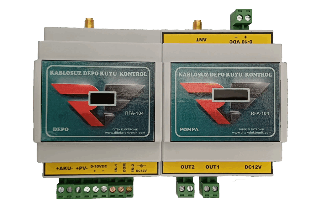 RF Depo Kontrol Sistemi