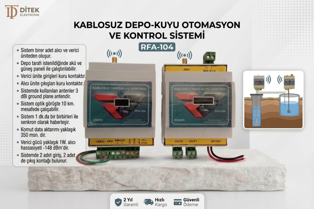 Kablosuz Depo Kuyu Kontrol Sistemleri "Ditekelektronik"